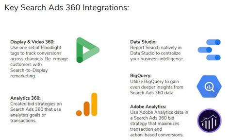 Three Benefits of Using Search Ads 360 for Enterprise .